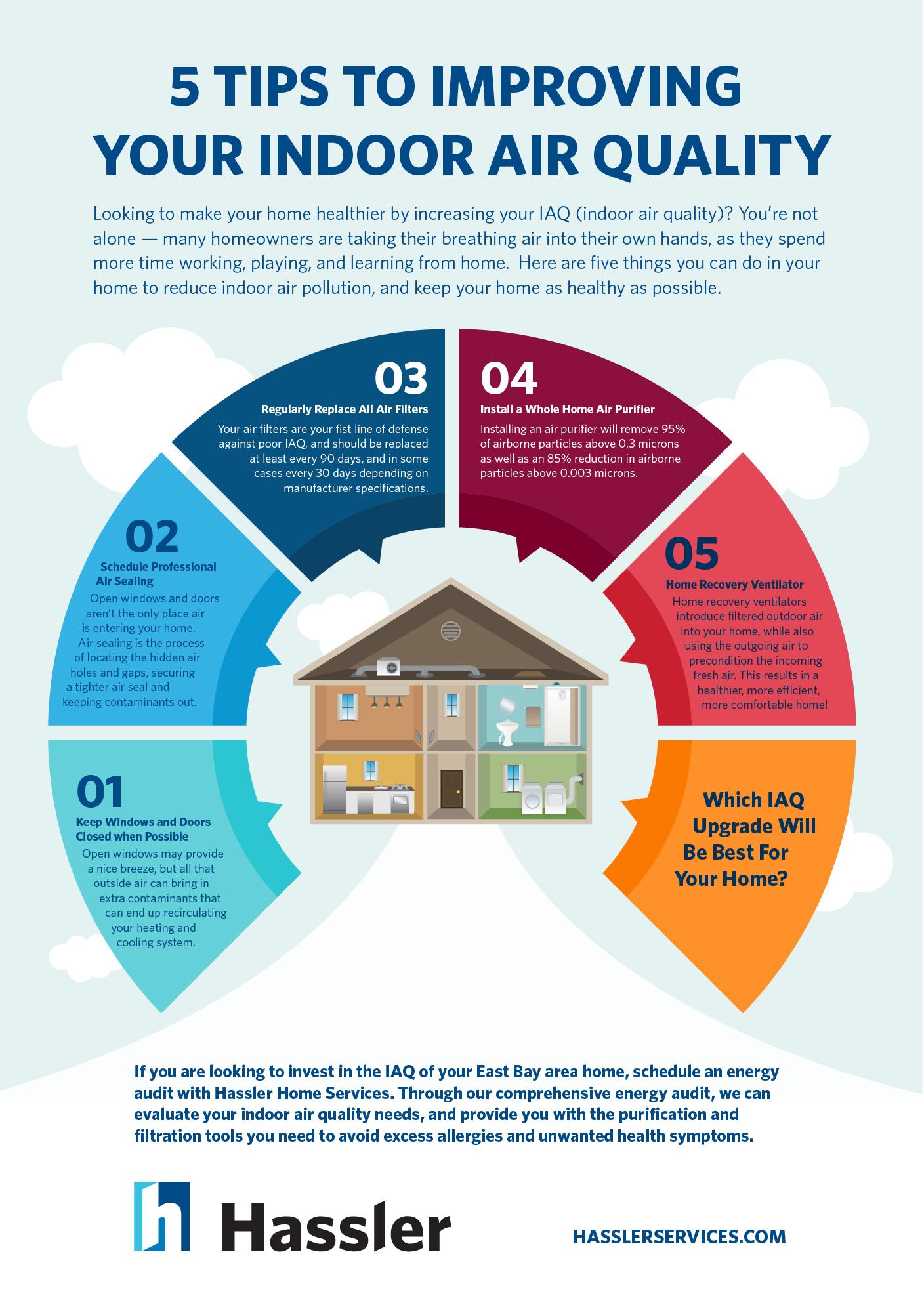 Infographic: 5 Tips to Improving Your IAQ | Hassler Heating & Cooling | CA